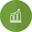 Useall Indicators